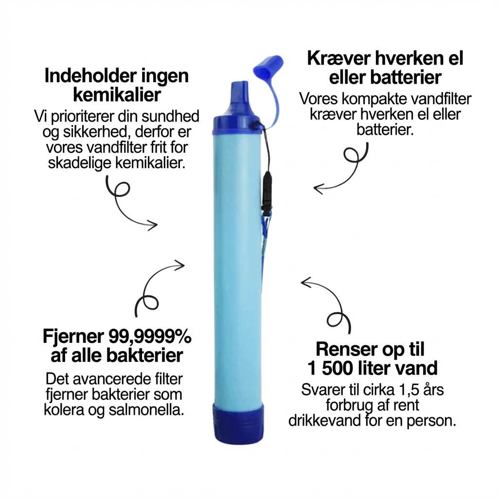 Vandfilter - Så din familie altid har rent vand